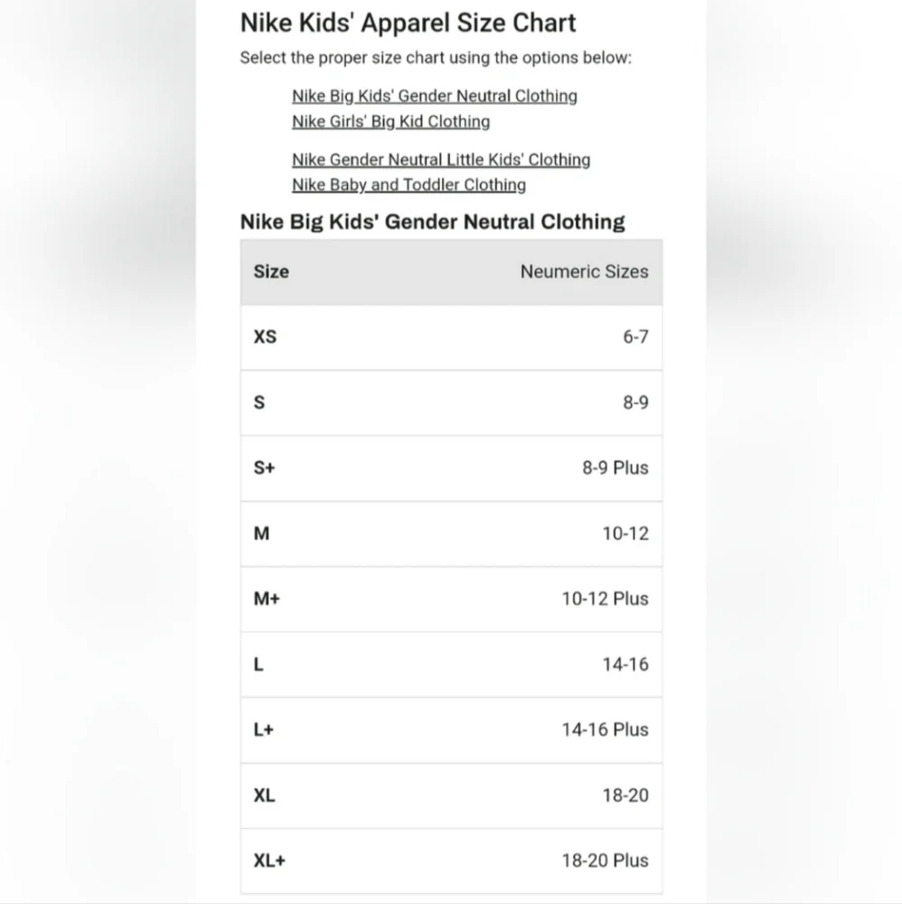 Nike Elite Dri-Fit Shorts